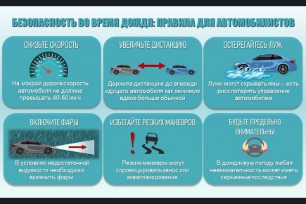 �� ��������� ����������, � ���� �� 02 �� 03 ������ 2026 ���� ������� � ������������, �������, ��������������� � ����������� � ��������� ������� �����, � ��������� ����� ������� , �������� ����� , ����� � ����� � ���������...