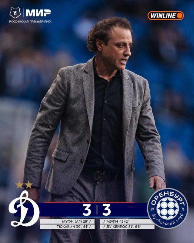 «Динамо» упустило победу над аутсайдером РПЛ, выигрывая 2:0 и 3:2