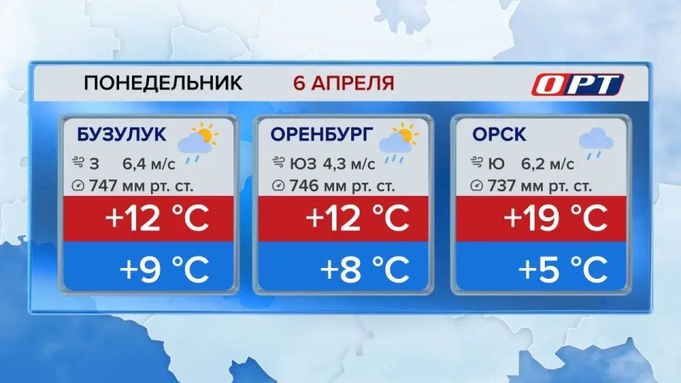 ������� ���������� �������� ��� �����, ������ ����� � ����� ���� ������ ��������� � ����