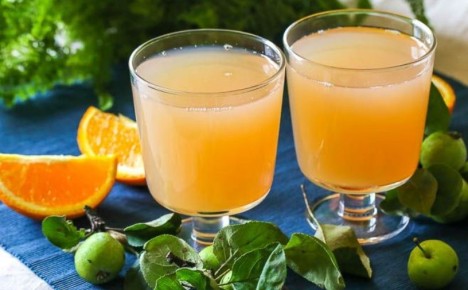 Идеальный компот из зеленых яблок с апельсином