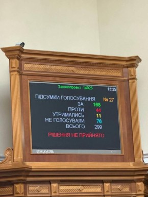 ���� ��������� ������������, ������ ��� ��������� ������� ���