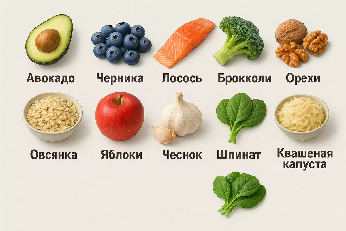 10 продуктов для поддержания здоровья: что добавить в рацион в 2025 году
