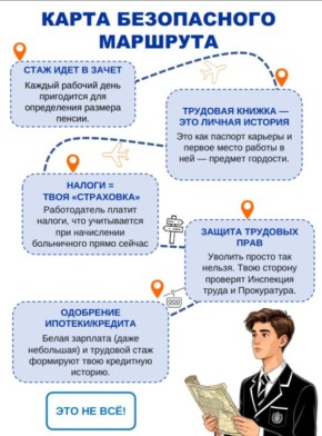 ���������� �����������������?