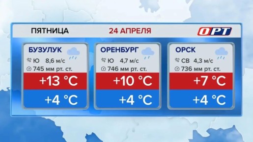 ����� ���� ��� �� �������, ����� ��� �������������!