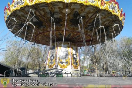 � ��������� ������� �������� �� ���������� ���� �� ��������� �������� � ��������� �����