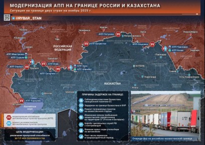 ������������ ������?. � �������������� ������ � ����������