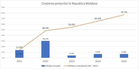 ���� � ���� �����, � ������� ������� ������������� ������������������ "����", �� ��� ���� ��� � ���-������� �������� �����