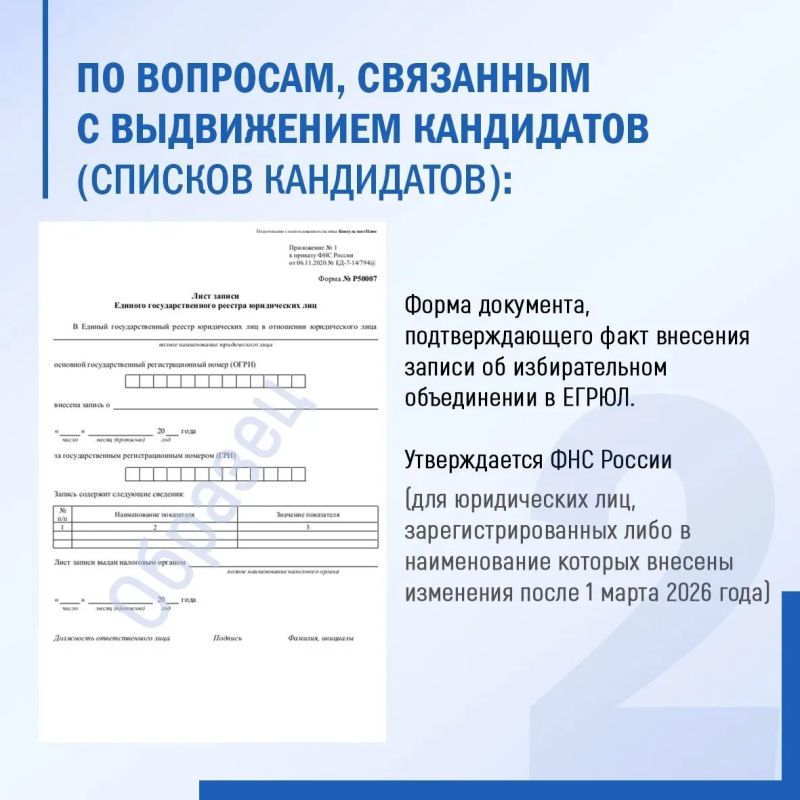 В агитации запрещено использовать ИИ-образы вымышленных людей В агитации запрещено использовать ИИ-образы вымышленных людей