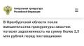 Прокуратурой Первомайского района Оренбургской области проверено соблюдение прав субъектов предпринимательской деятельности