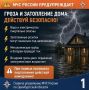 Как безопасно вести себя во время грозы — смотри в памятках