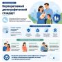 Предприятия региона внедряют демографический стандарт
