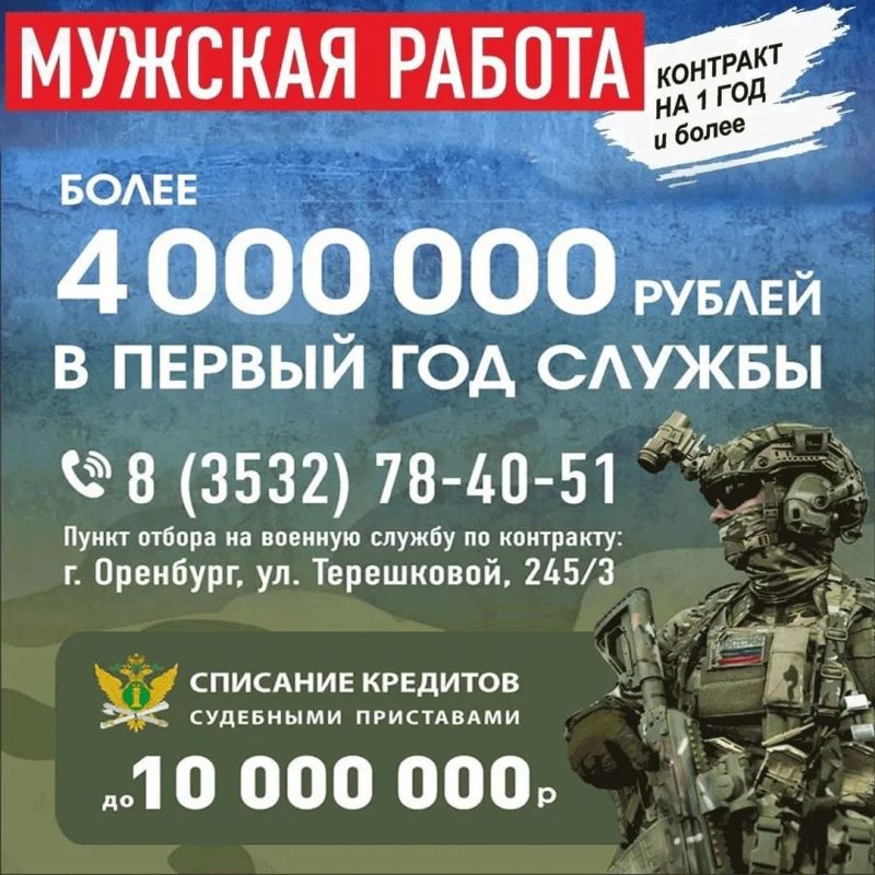 ВОЕННАЯ СЛУЖБА ПО КОНТРАКТУ