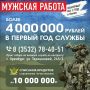 ВОЕННАЯ СЛУЖБА ПО КОНТРАКТУ