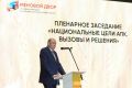 �� �������� �������� ���� � 2026� �������� �������� ����������������� ��������� ����������