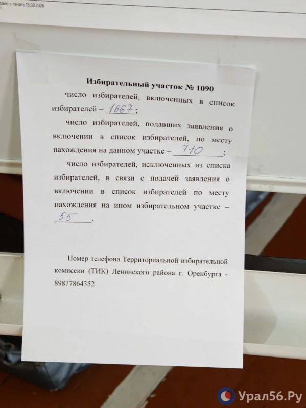 Выборы в Оренбургской области продолжаются Выборы в Оренбургской области продолжаются