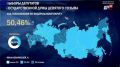 Явка на выборах в Госдуму на 13:37 мск превысила 50%, пишет ТАСС с ссылкой на ЦИК