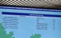 Ситуация в Новотроицке - предпоследняя интрига этих выборов