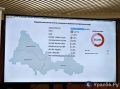 Обработано более 50% голосов на выборах в ГД от Оренбургской области по партийным спискам