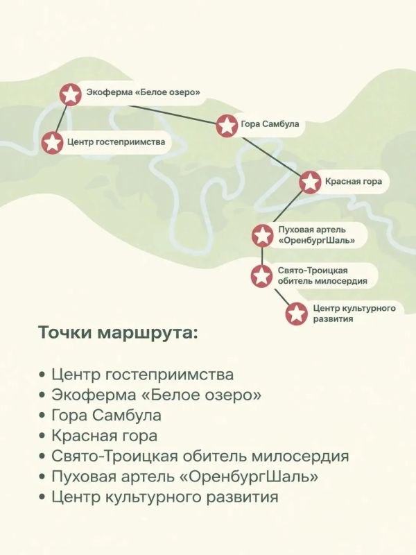 26 сентября на Фестивале сельского гостеприимства «Га-га-гуси» презентуют новый туристический маршрут 26 сентября на Фестивале сельского гостеприимства «Га-га-гуси» презентуют новый туристический маршрут