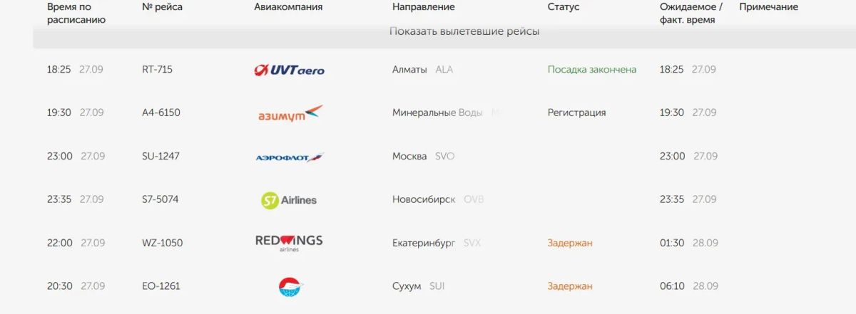 В аэропорту Оренбурга задерживаются несколько рейсов