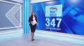 ИТОГИ НЕДЕЛИ. Рабочая неделя завершилась