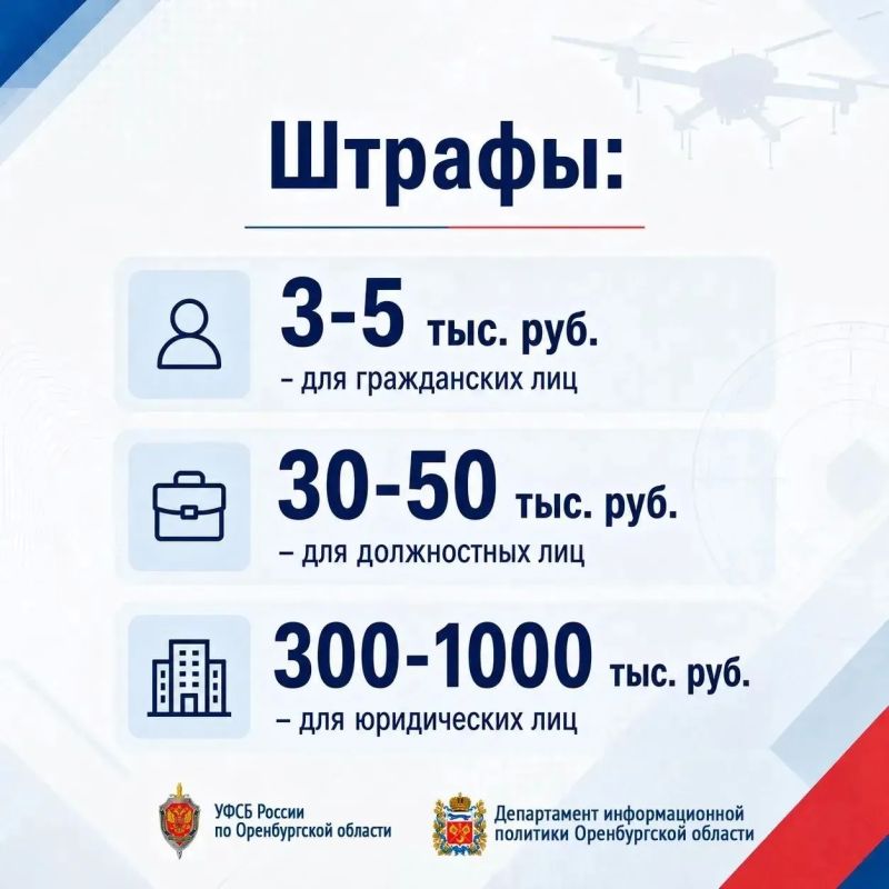 Губернатор Евгений Солнцев напомнил жителям Оренбургской области о запрете на фото- и видеосъёмку БПЛА, а также на размещение этих материалов в сети Интернет Губернатор Евгений Солнцев напомнил жителям Оренбургской области о запрете на фото- и видеосъёмку БПЛА, а также на размещение этих материалов в сети Интернет