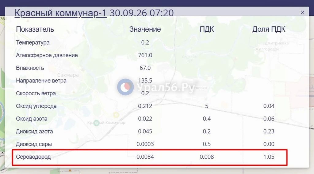 И снова превышение сероводорода в Оренбургской области И снова превышение сероводорода в Оренбургской области