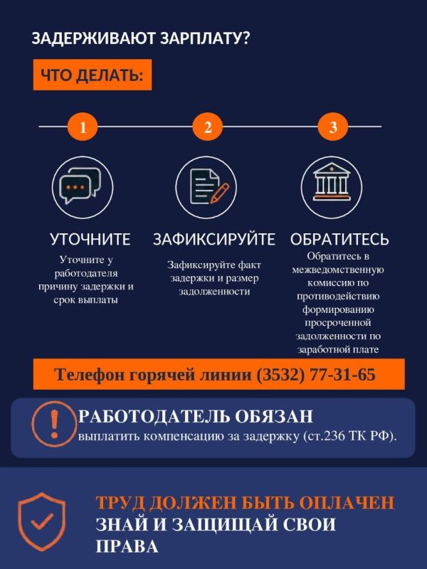 Зарплата — не обещание, это обязанность! Зарплата — не обещание, это обязанность!