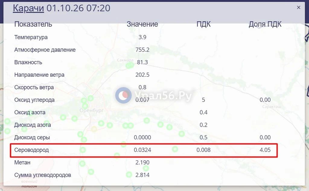 В Оренбургской области превышение сероводорода в последние дни фиксируется практически ежедневно В Оренбургской области превышение сероводорода в последние дни фиксируется практически ежедневно