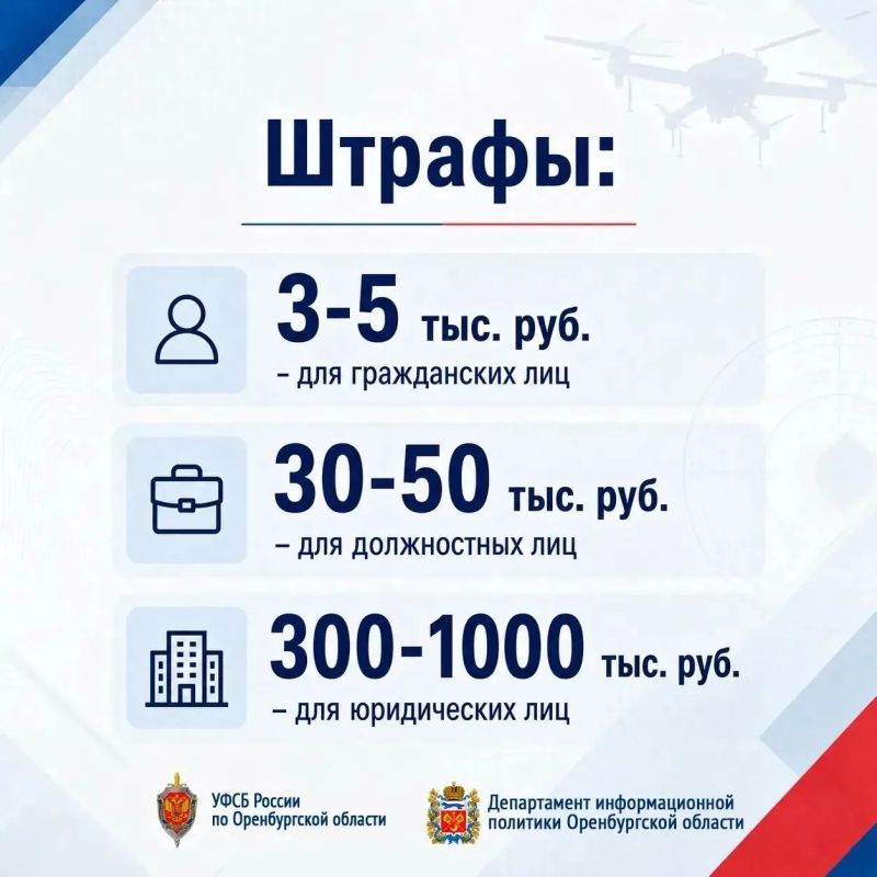 Напоминаем оренбуржцам: съемка БПЛА в регионе запрещена законом Напоминаем оренбуржцам: съемка БПЛА в регионе запрещена законом