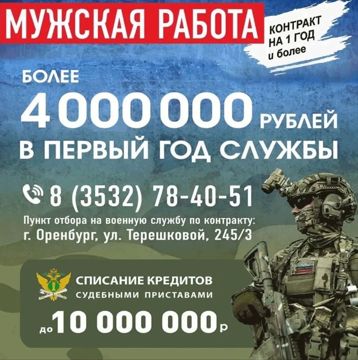 ВОЕННАЯ СЛУЖБА ПО КОНТРАКТУ