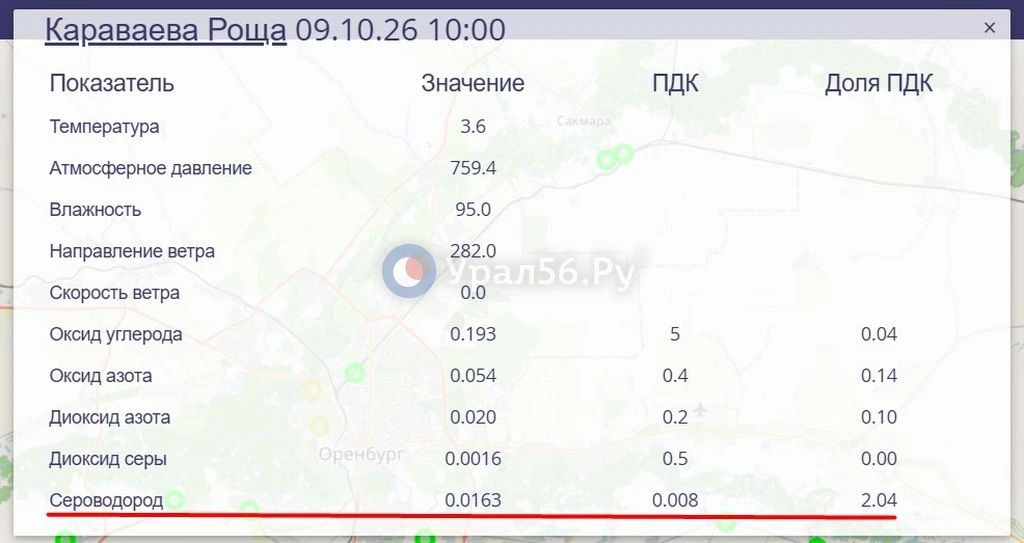 Сероводород «расползается» по Оренбургу Сероводород «расползается» по Оренбургу