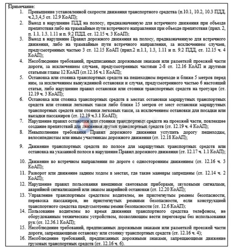 В Оренбургской области нарушителей ПДД будут фотографировать за 350 млн рублей В Оренбургской области нарушителей ПДД будут фотографировать за 350 млн рублей