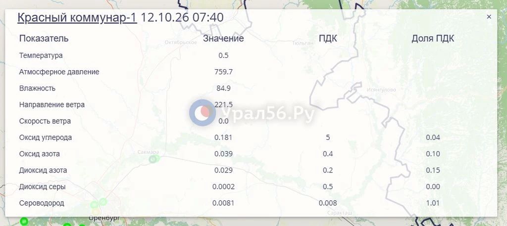В Оренбурге и Красном Коммунаре фиксируется превышение сероводорода В Оренбурге и Красном Коммунаре фиксируется превышение сероводорода