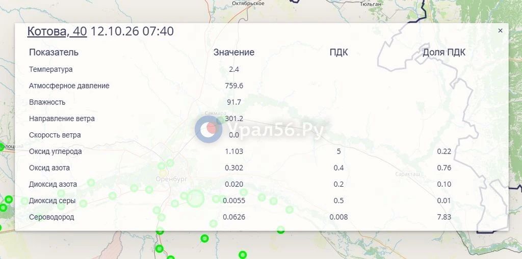 В Оренбурге и Красном Коммунаре фиксируется превышение сероводорода В Оренбурге и Красном Коммунаре фиксируется превышение сероводорода