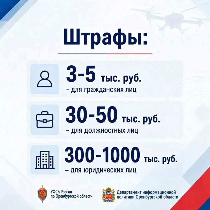 Евгений Солнцев напомнил оренбуржцам о запрете фото- и видеосъёмки беспилотников Евгений Солнцев напомнил оренбуржцам о запрете фото- и видеосъёмки беспилотников