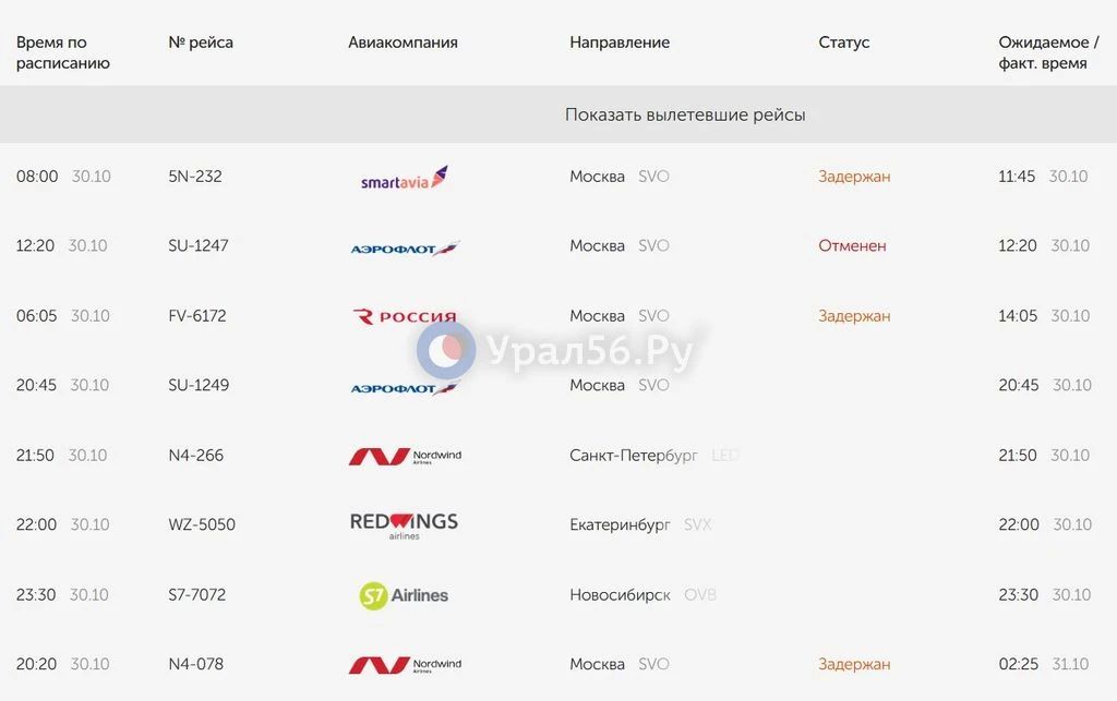 Из-за плана «Ковер» в Шереметьево в Оренбурге задержаны несколько московских рейсов, один отменен Из-за плана «Ковер» в Шереметьево в Оренбурге задержаны несколько московских рейсов, один отменен
