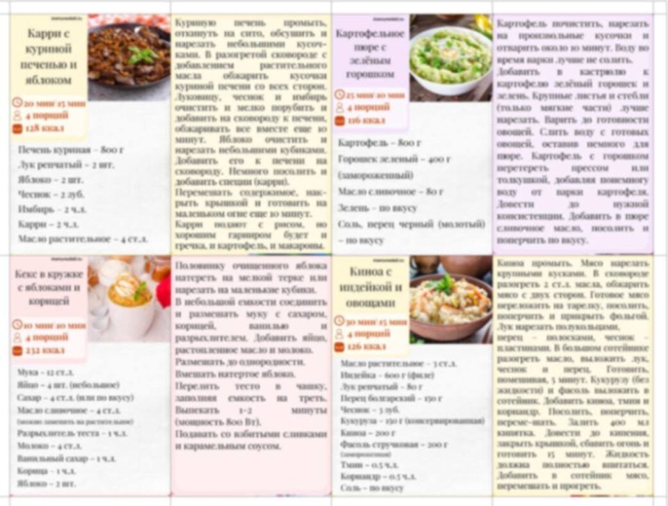 Удобство планирования: как быстро составить меню и список покупок