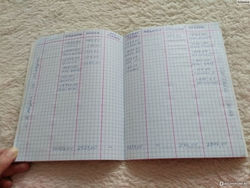 ��� ����� ��� �������� ���� �������: ��������� ����� ��� ������ � ����������